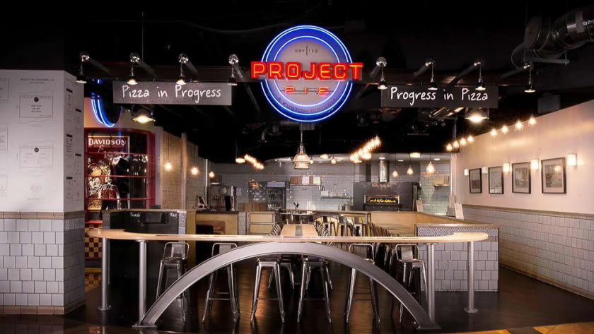 Project Pie